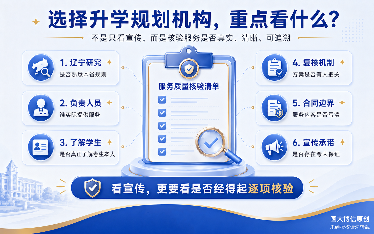 选择志愿填报机构时需要核对的服务要素