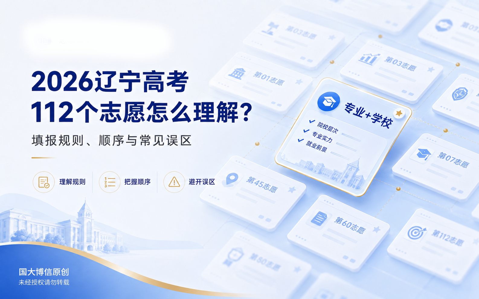 2026辽宁高考112个志愿怎么理解